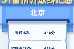 难救主！康宁汉姆21中13空砍30分5板8助